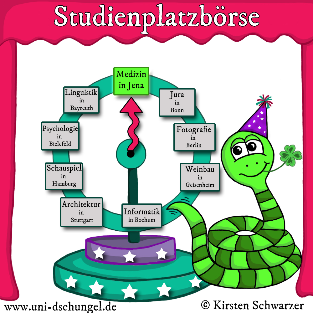 Die bundesweite Studienplatzbörse: Versuch ruhig Dein Glück!